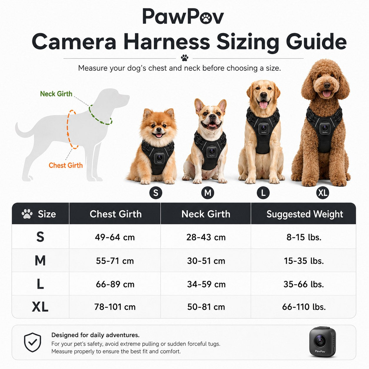 PawPov Camera Harness — No-Pull Chest Mount for Dog POV Cameras